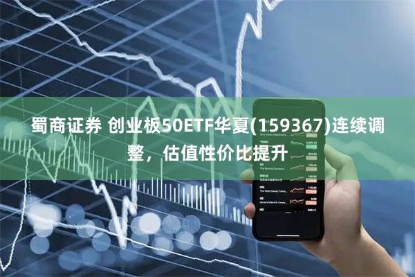 蜀商证券 创业板50ETF华夏(159367)连续调整，估值性价比提升